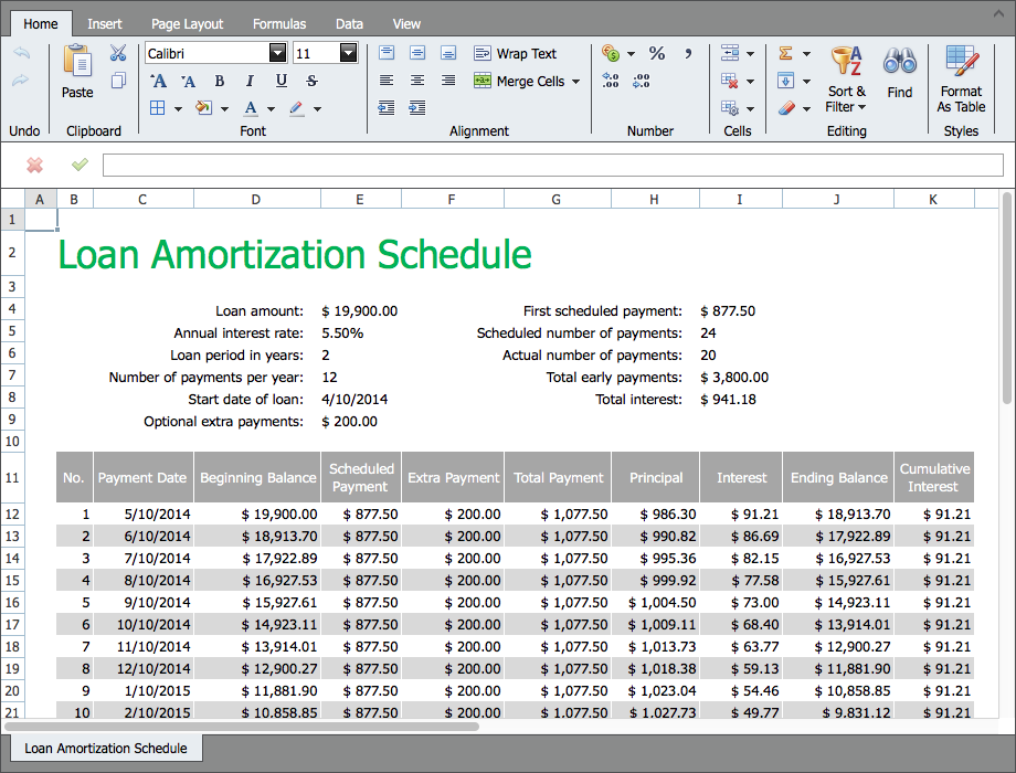 Loan Amortization